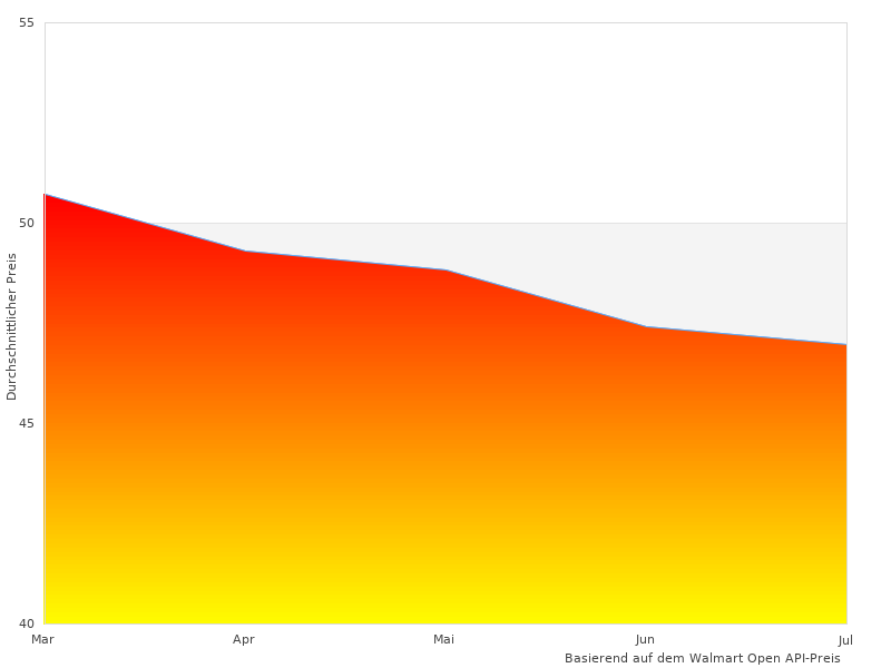 Flugzeug Propeller Black G368