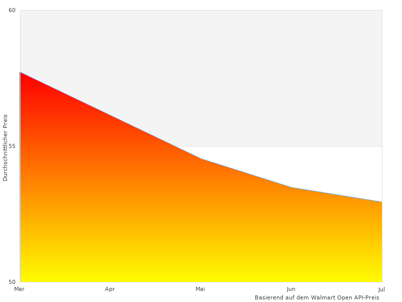 Vielleicht möchten Sie dieses s.Oliver zweifarbige sehen