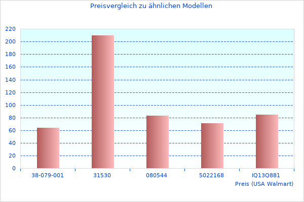 Mehr HB18FGSAAA K-Bilder hier